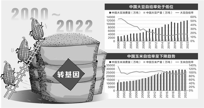 资料来源：东亚前海证券 时报财经图库/供图 周靖宇/制图