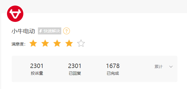 来源：黑猫投诉