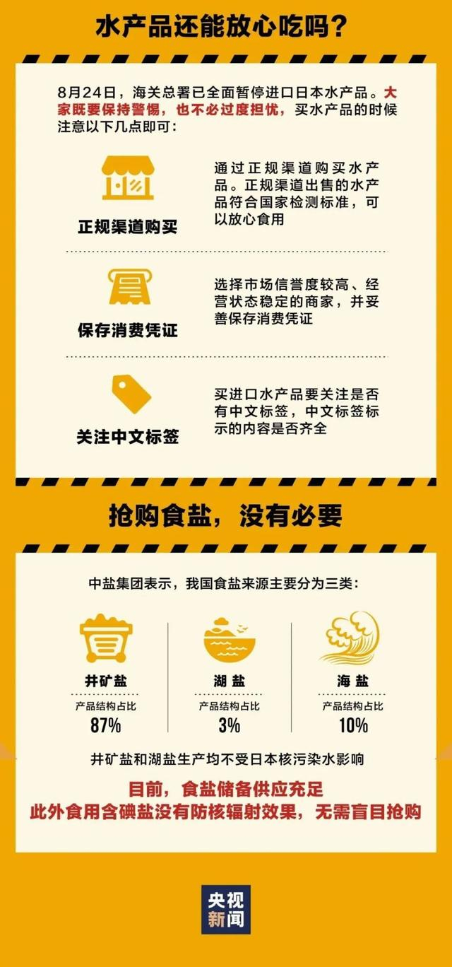 环球网综合来源：北京青年报、每日经济新闻、央视新闻、中新财经、 @玉渊谭天