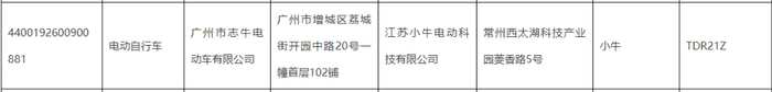 小牛电动自行车产品抽检不合格信息（来源：广东省市场监督管理局）