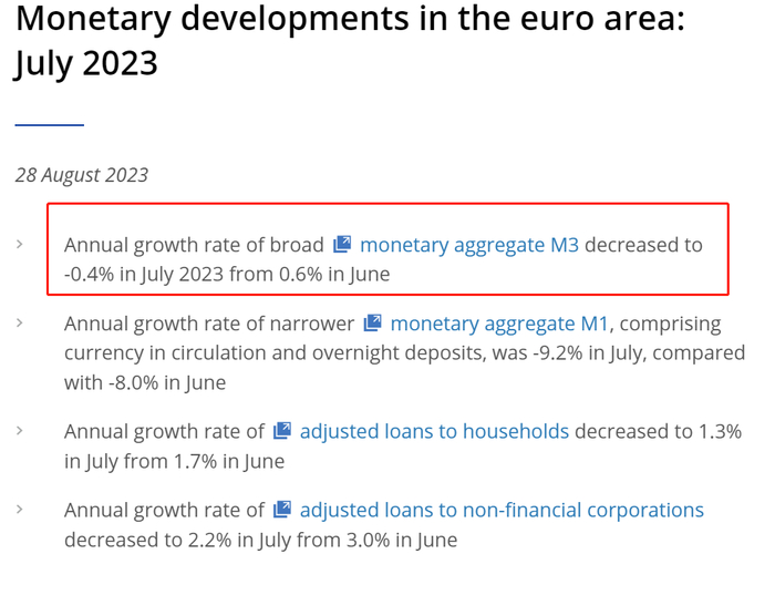 （来源：欧洲央行）