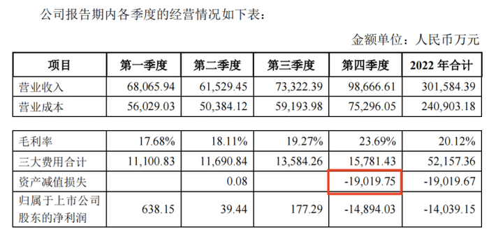 图源：黑芝麻回复深交所问询函公告
