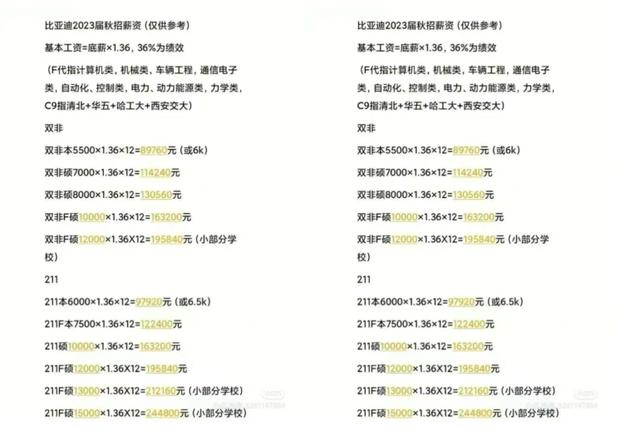 ▲（图源/小红书）