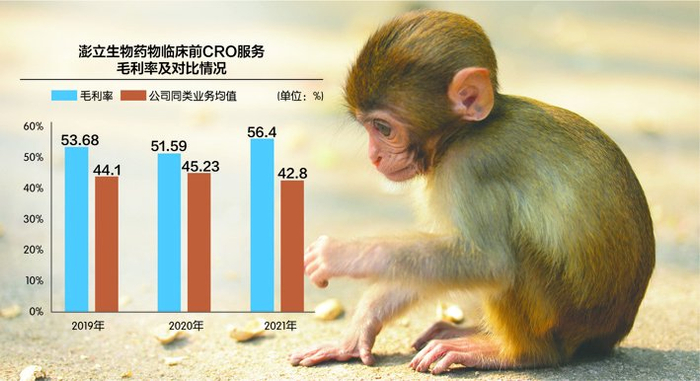 数据来源：记者整理视觉中国图刘红梅制图