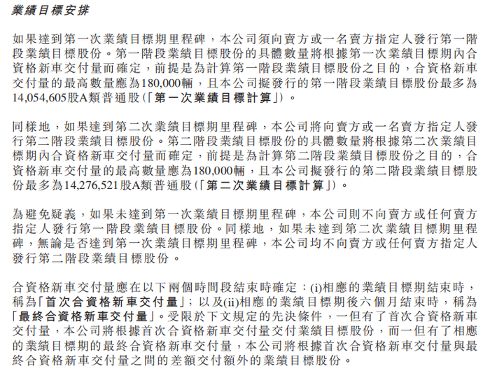 图|小鹏汽车公告