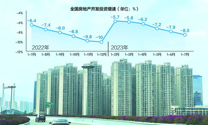 数据来源：国家统计局每经记者甄素静摄刘红梅制图