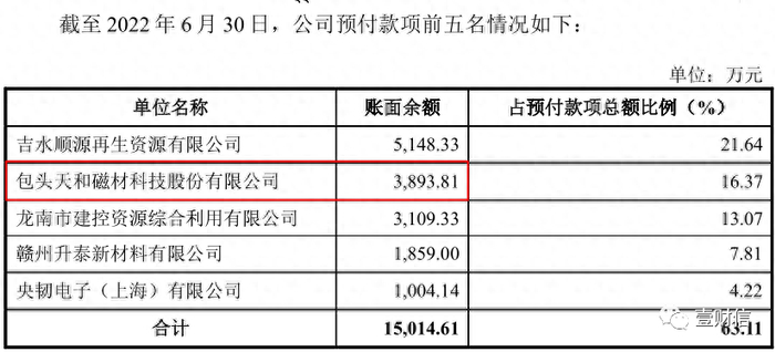 （截图来自华宏科技公告）