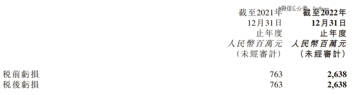 图片来源：小鹏汽车