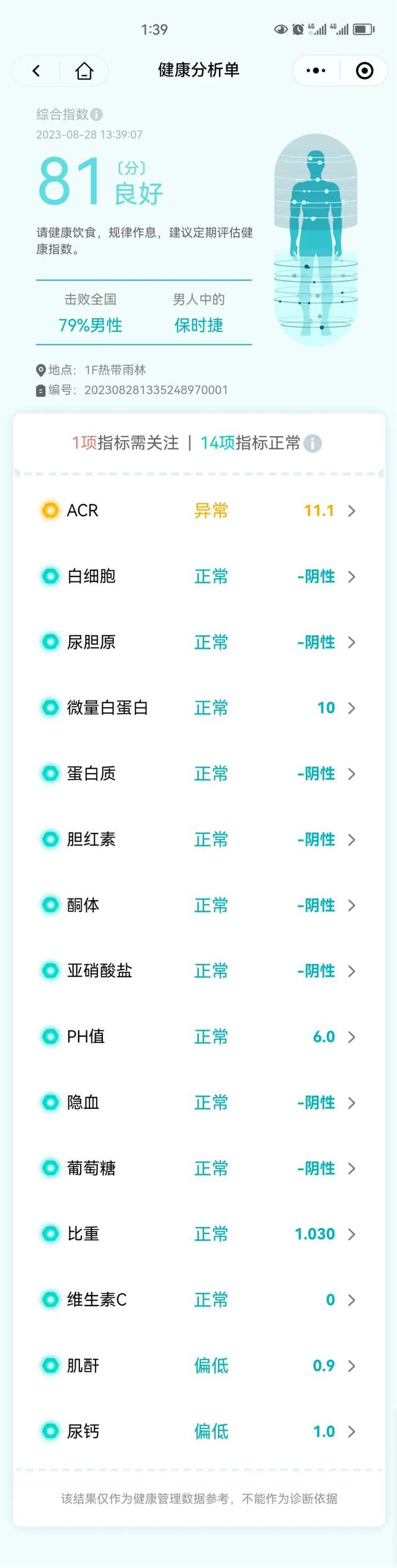 ▲纯净水也能检测出肌酐和微量白蛋白。