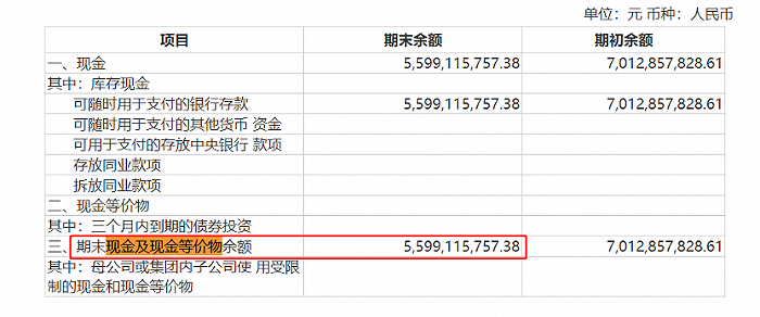（图 / 金山办公2023年中期财报）