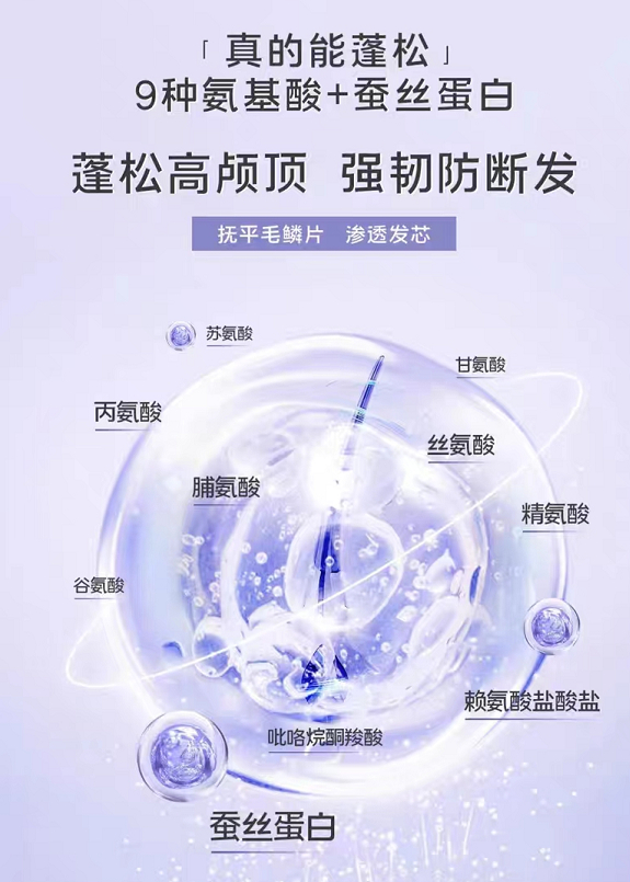 安全保障 消费者使用更放心