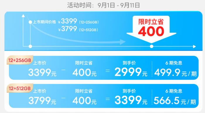 魅族20 独白机型新增12GB+256GB 版本，售2999 元_手机新浪网