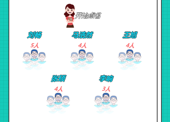 来源：河北工业大学