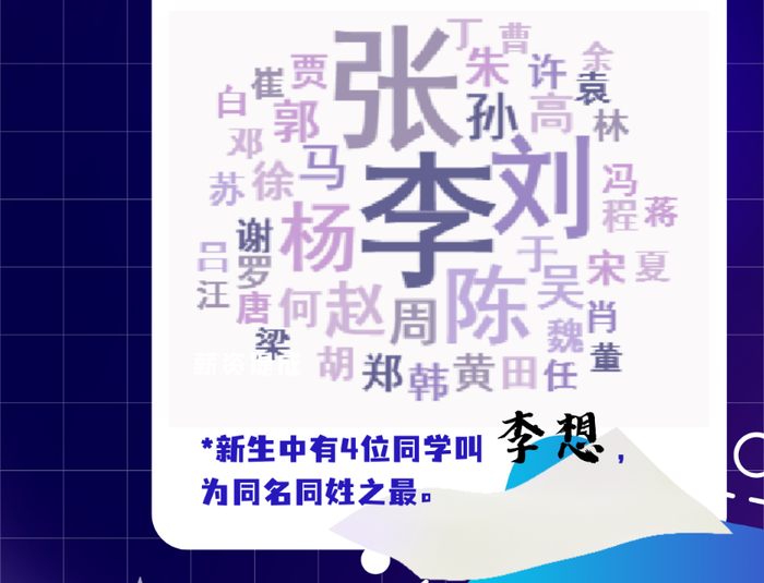 来源：天津外国语大学