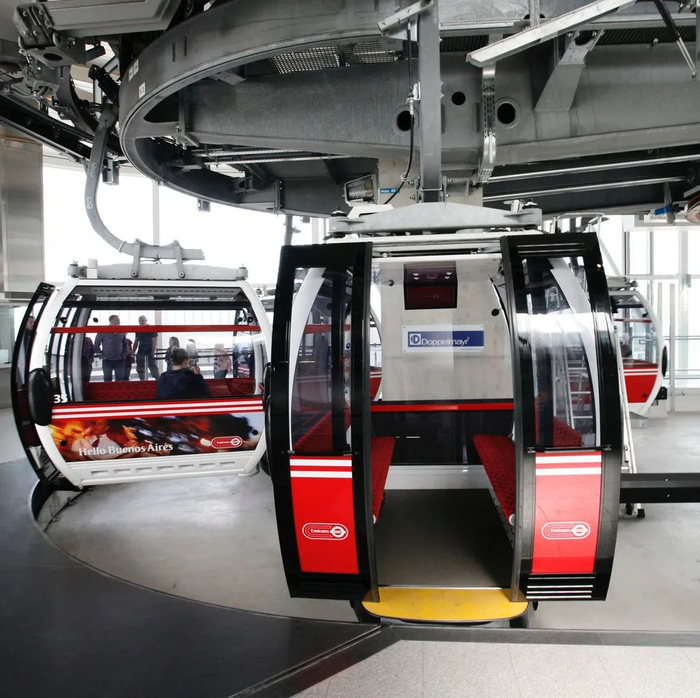 伦敦缆车 图源：网络