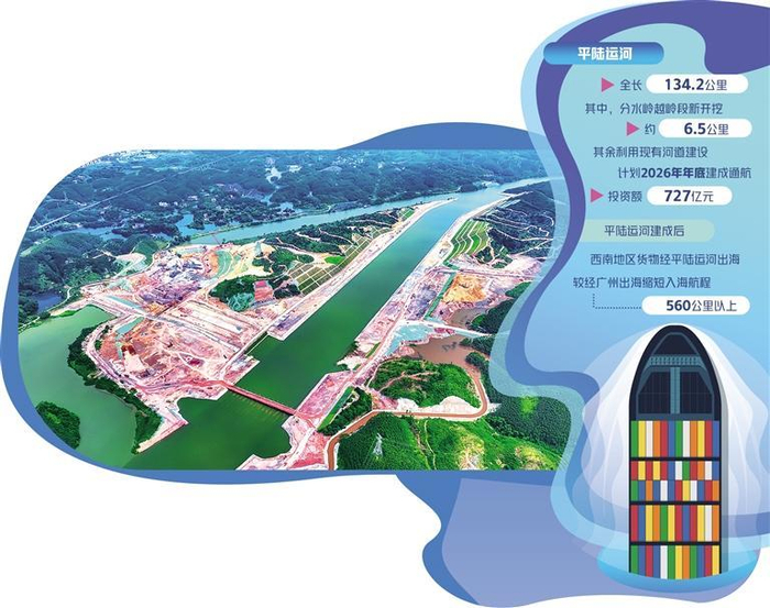     平陆运河青年枢纽施工现场。（资料图片）