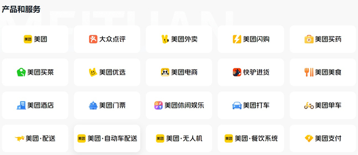 美团官网截图