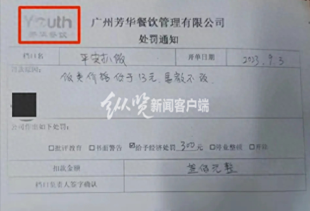 处罚通知（图片来源/网络）