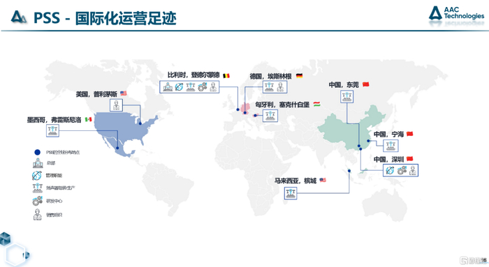 PSS全球布局（图片来源：瑞声科技官网）
