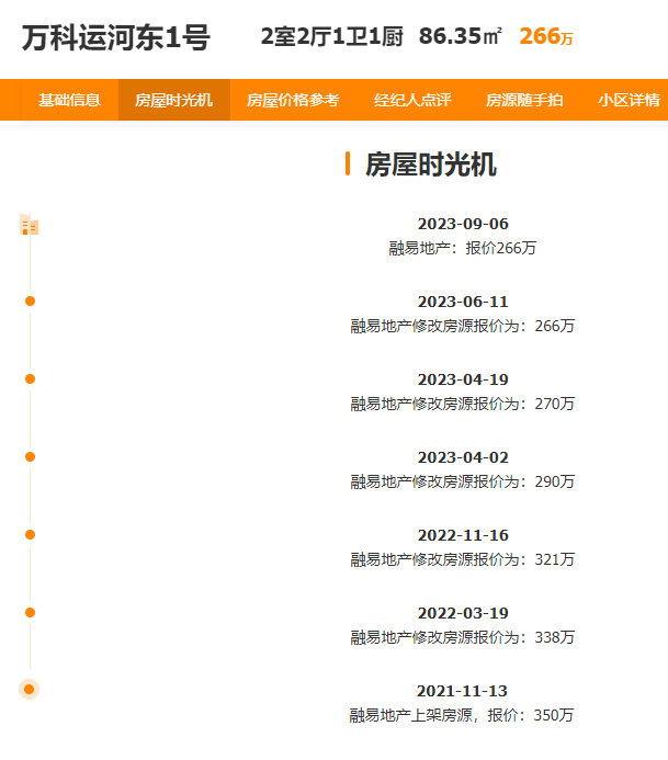 ▲截图自诸葛找房