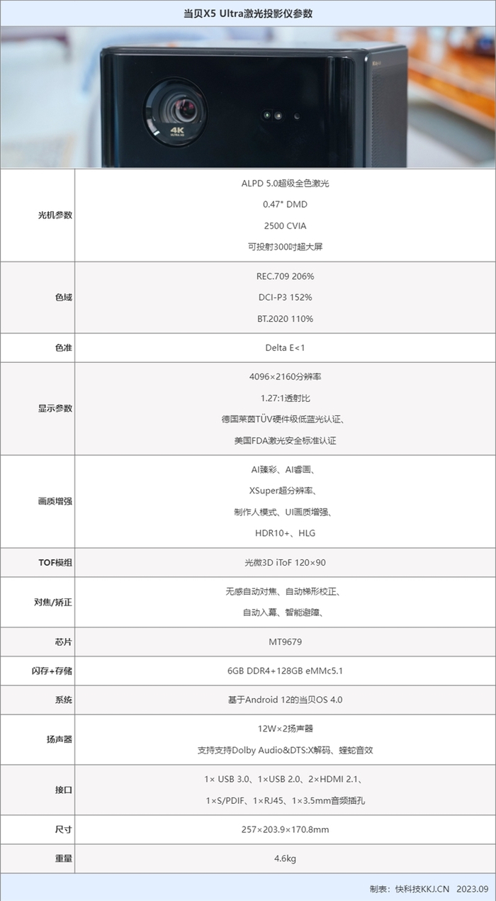 责任编辑：祥云