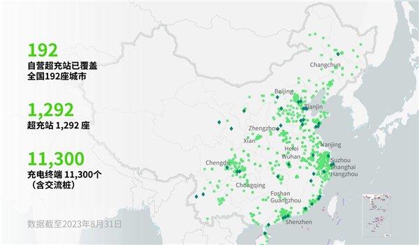 截至8月底,开迈斯全国公共充电终端已破1.1万