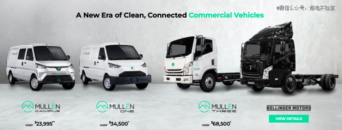 来源：Mullen