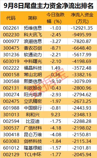 声明:数据宝所有资讯内容不构成投资建议,股市有风险,投资需谨慎。