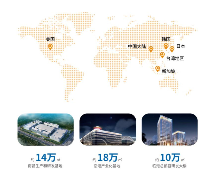 ▲中微公司的子公司和办公室在全球的分布