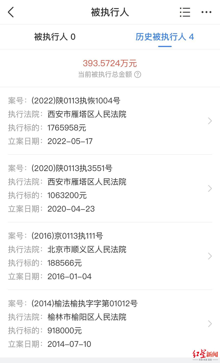 ▲涉事高尔夫球场俱乐部法定代表人4次被法院执行