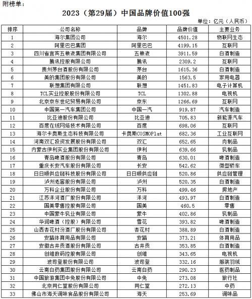 （来源：News快报）