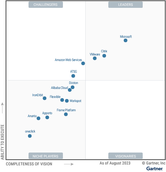（图：阿里云无影入选Gartner DaaS魔力象限评估）