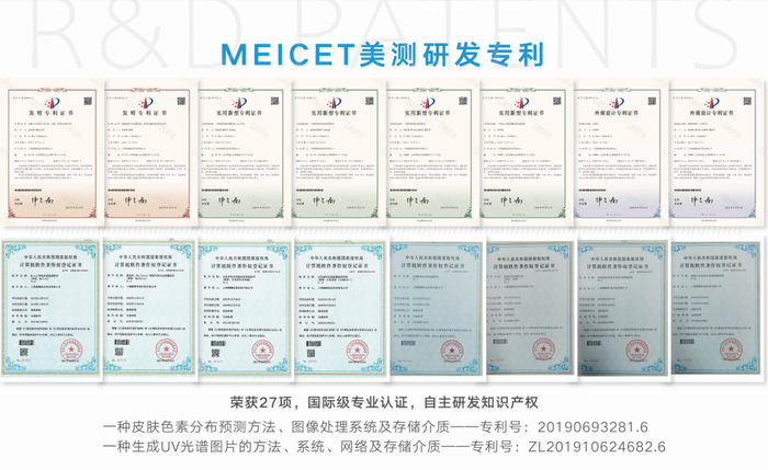 （MECIET美测研发专利+软著知识产权）