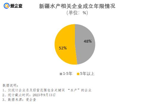 （来源：News快报）