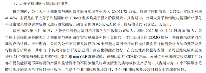 康龙化成大分子和细胞与基因治疗服务 来源：2023年半年报