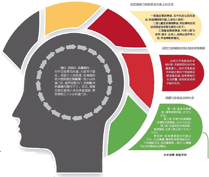 文字/侯赛 制图/许丽