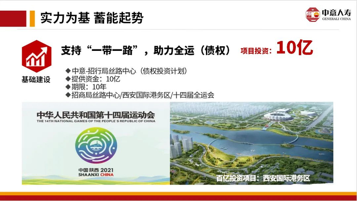 图源中意人寿官方资料