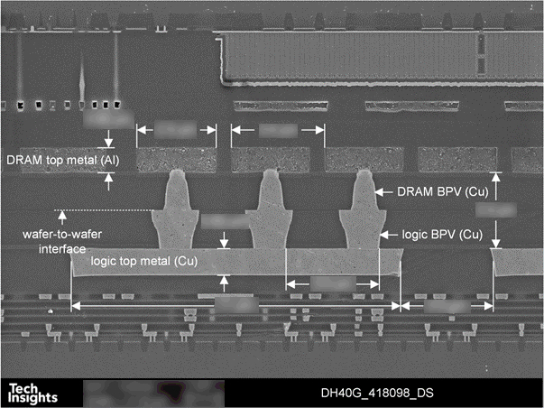 图2:混合键合互连总览-扫描电镜横截面