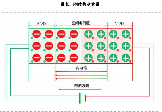 图片来源：网络