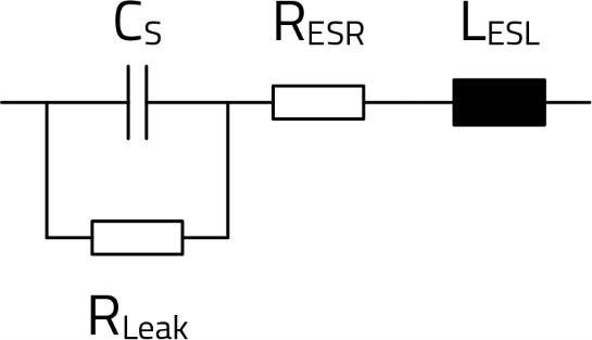 图1 电容的标准等效电路，包含电容 CS、等效串联电阻 RESR、等效串联电感 LESL 和漏电阻 RLeak