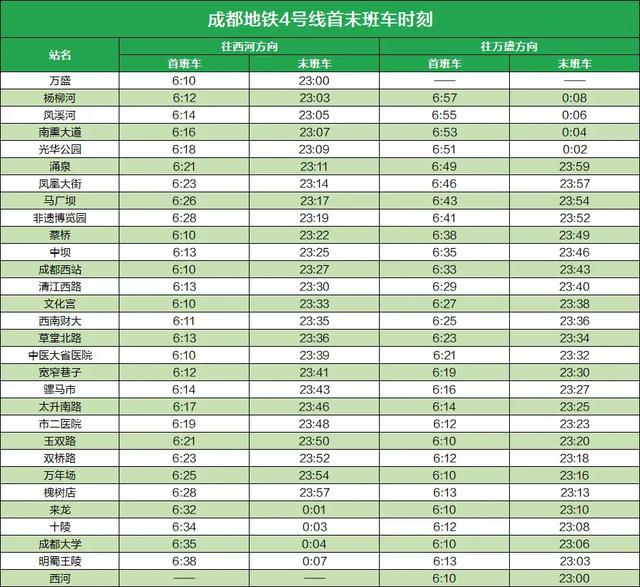 ▲4号线首末班车时刻表