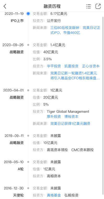 天眼查截图