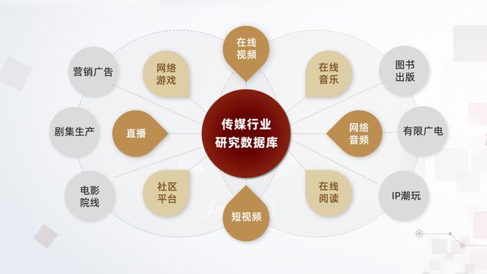 来源:中金公司研究部