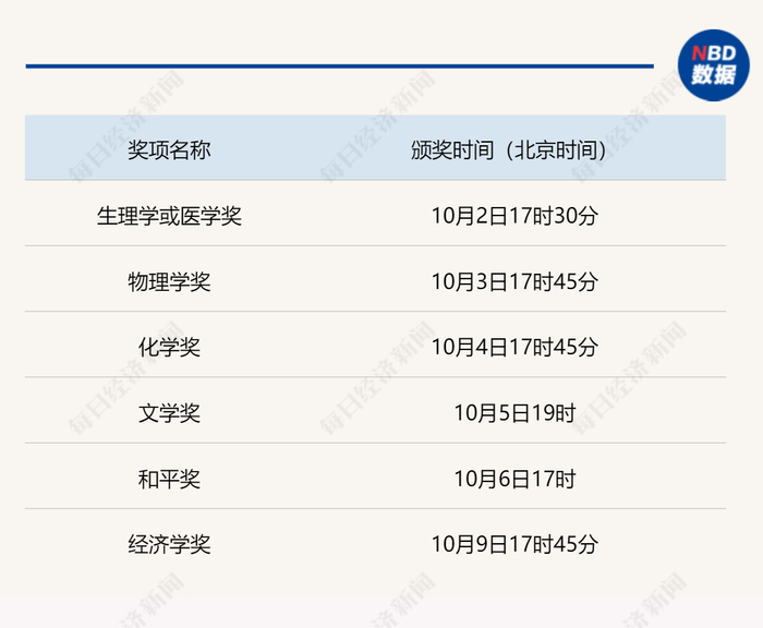 封面图片来源：视觉中国-VCG41N1268220057