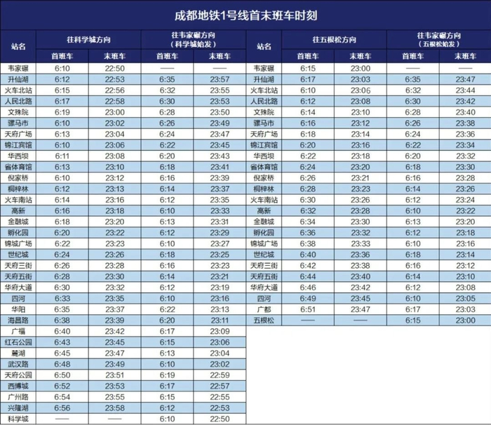 ↑1号线首末班车时刻表
