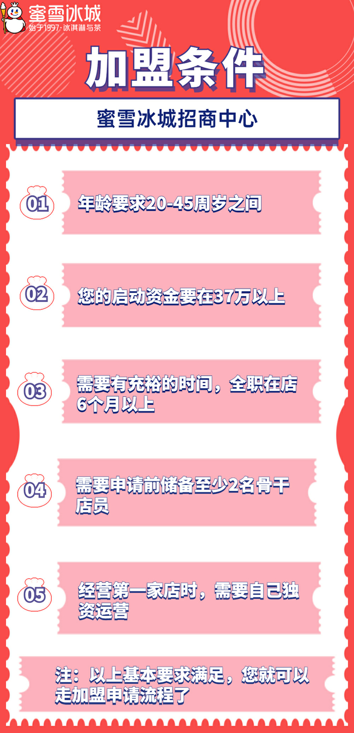 图片来源|蜜雪冰城官网