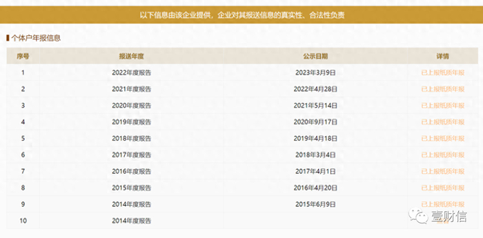 （截图源自企信网）