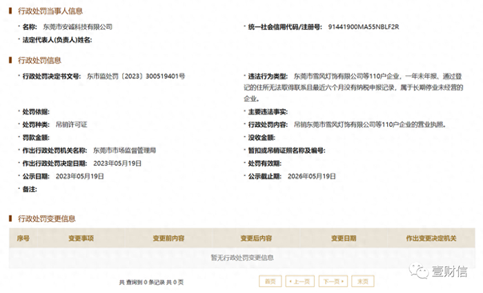 （截图源自企信网）