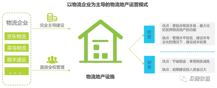 资料来源：艾瑞咨询研究院