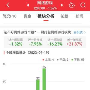 币安——比特币、以太币以及竞争币等加密货币的交易平台水利部：加快形成城乡一体、互联互通的国家水网体系